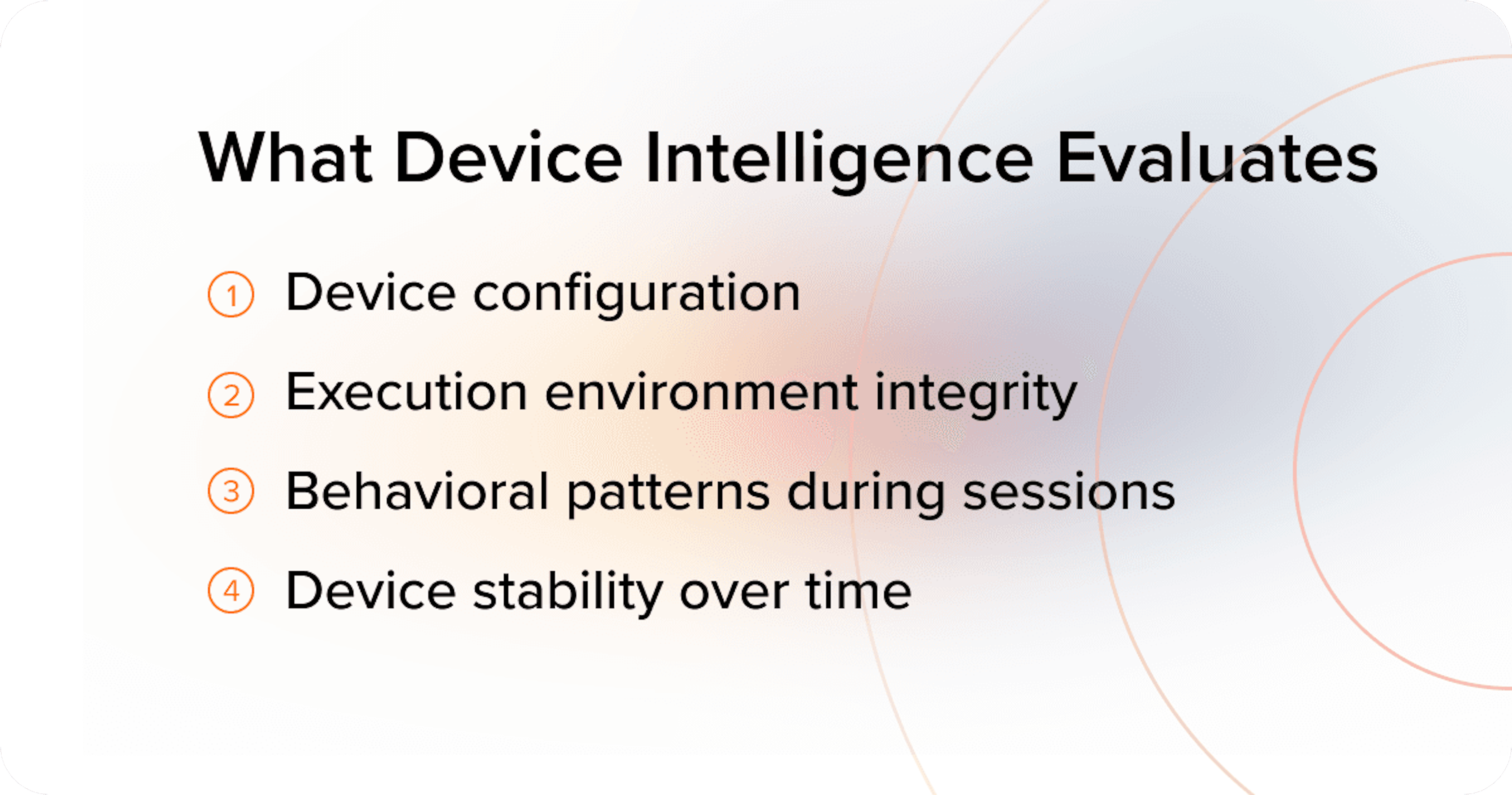device intelligence, device intelligence fraud prevention, device intelligence risk management, device intelligence fintech, device intelligence digital lending, device intelligence banking, device intelligence credit risk