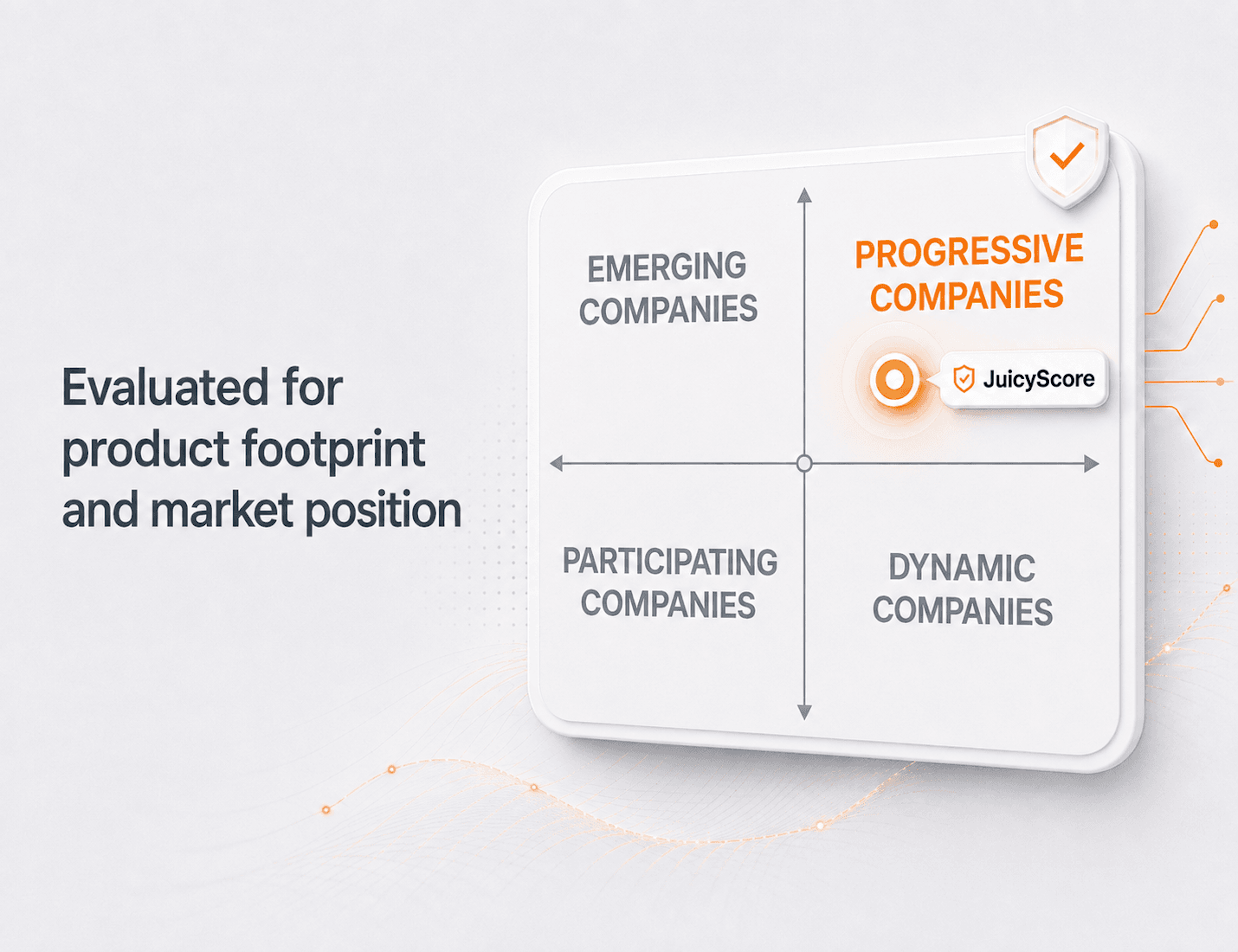 JuicyScore Named a Progressive Company by Markets&Markets