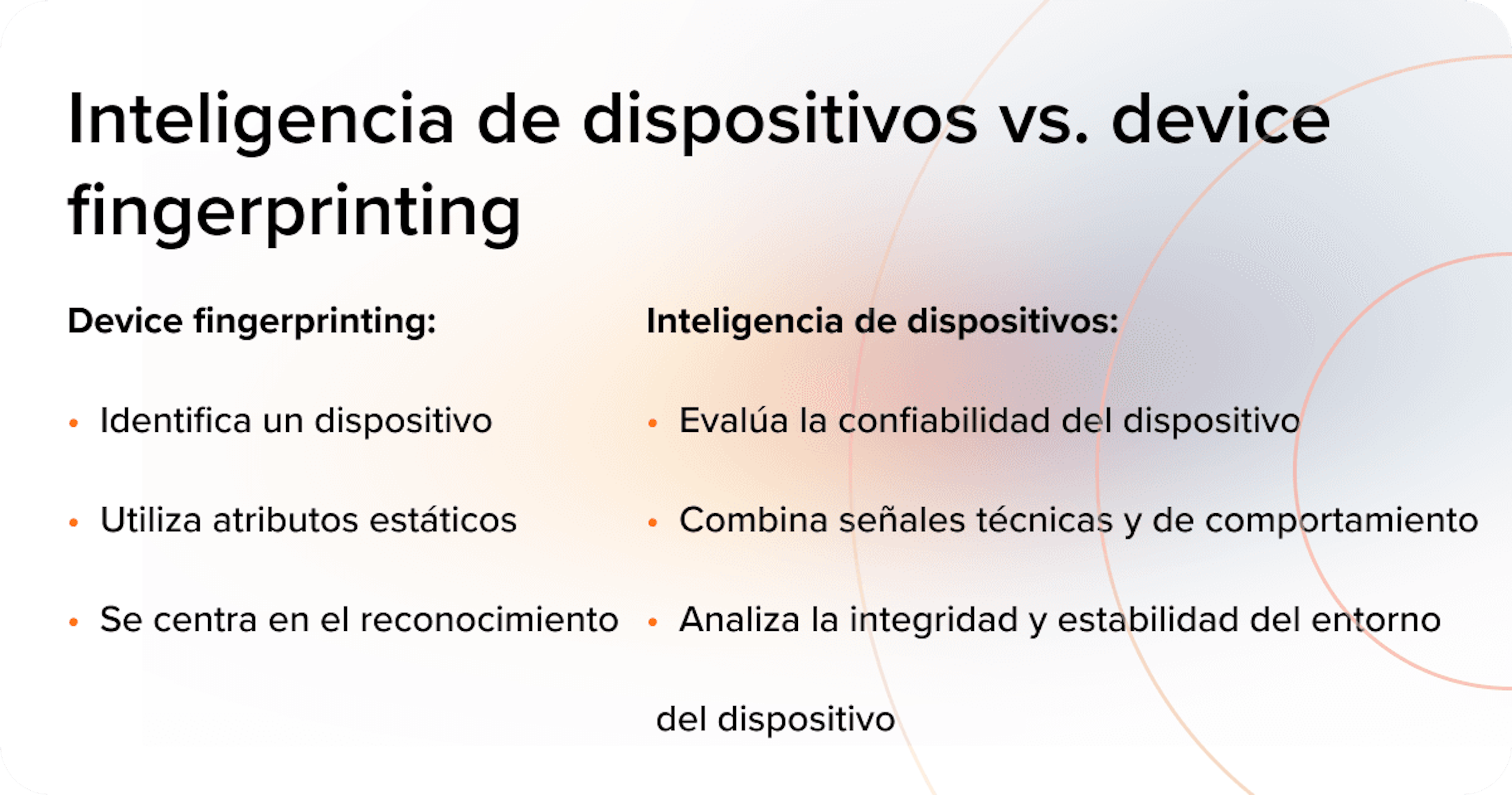  inteligencia de dispositivos, inteligencia de dispositivos prevención de fraude, inteligencia de dispositivos gestión de riesgos, inteligencia de dispositivos fintech, inteligencia de dispositivos préstamos digitales, inteligencia de dispositivos banca