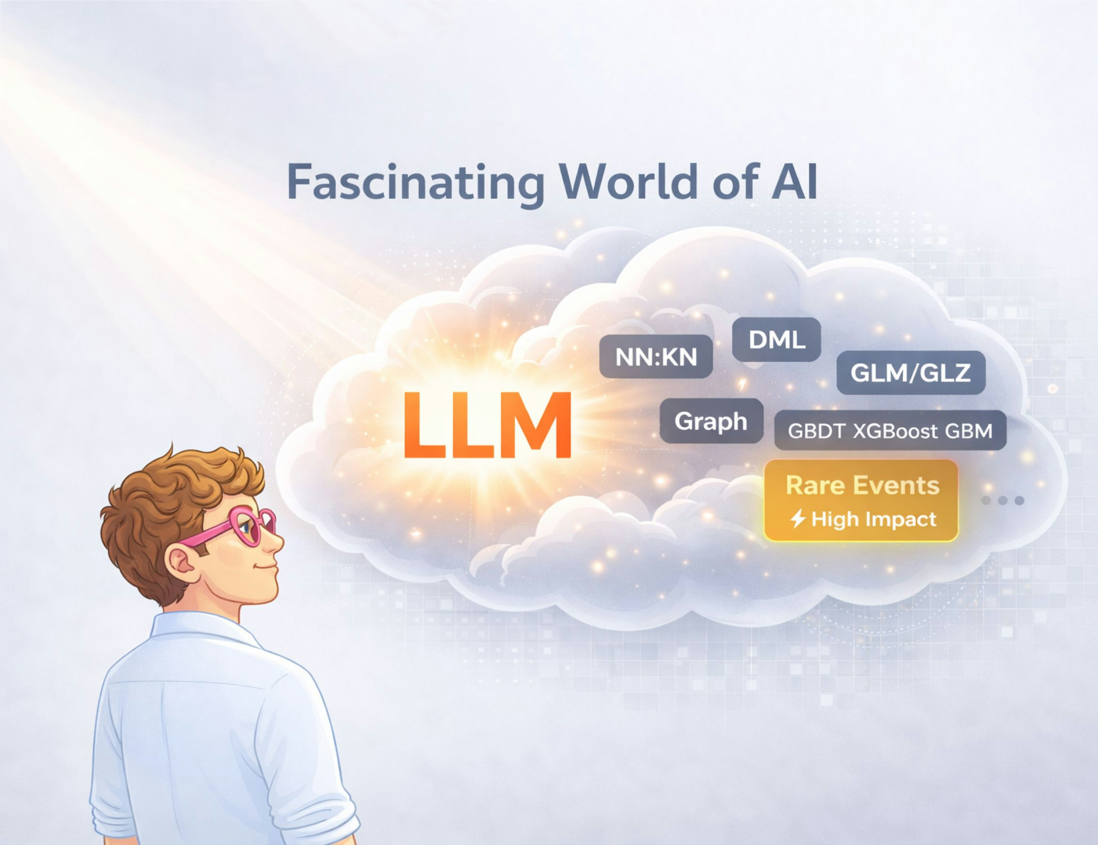 LLM in Fraud Prevention and Risk Management: Technologies, Expectations, and Real-World Limitations